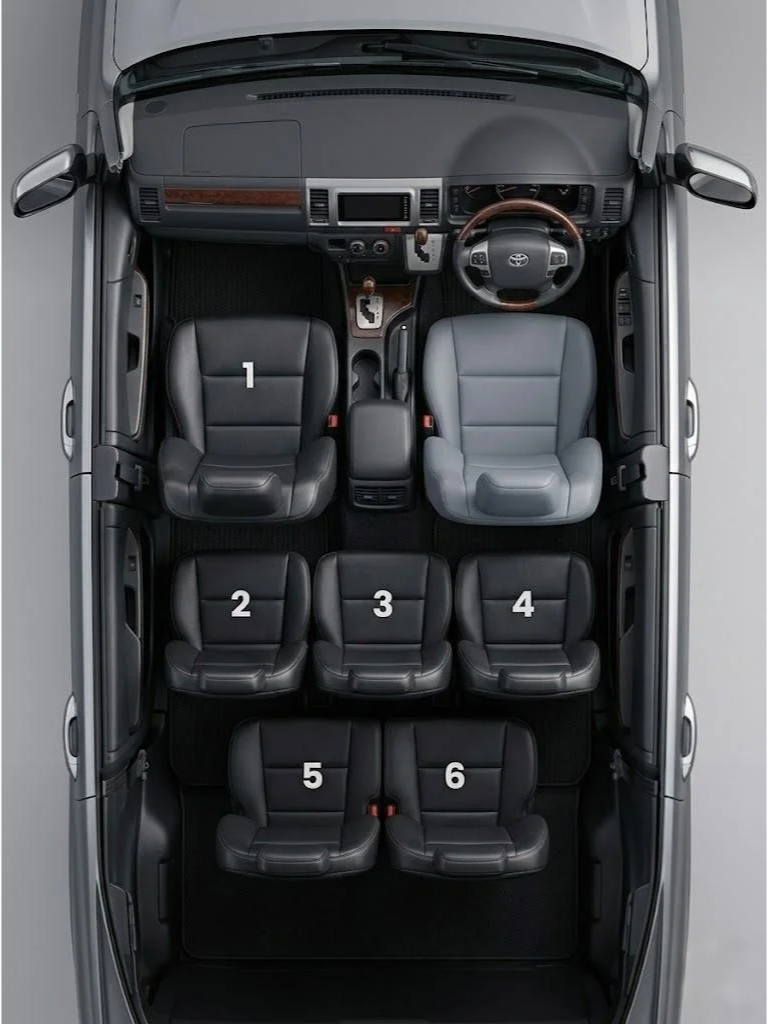 Denah Kursi Innova Reborn